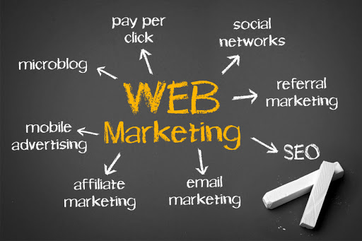Spletni marketing in video oglaševanje s pomočjo digitalne agencije